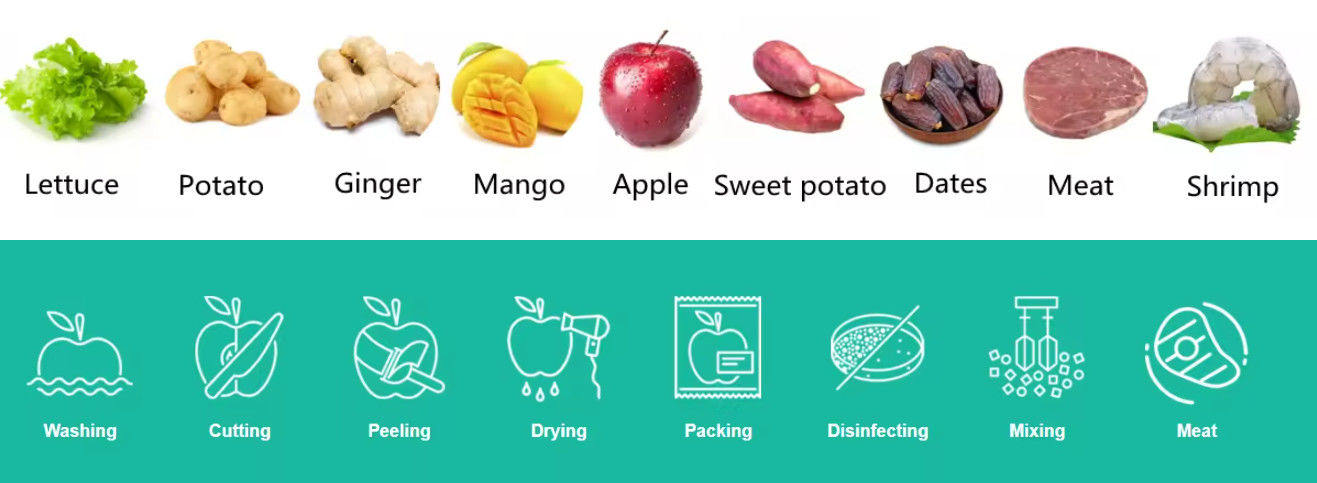 Máquina de frutas y verduras