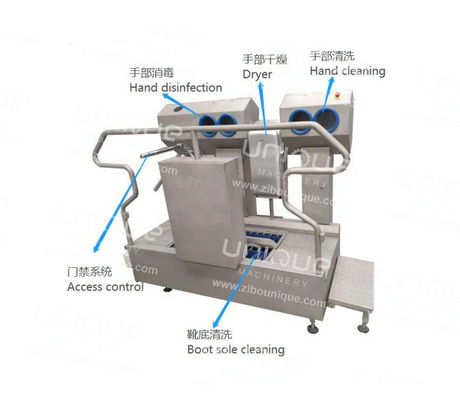 Estación automática de limpieza de botas para limpieza de inmersión baja de zapatos